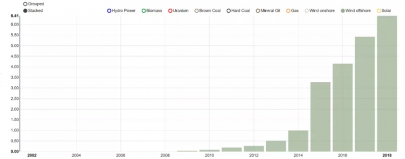 QQ图片20190129112417