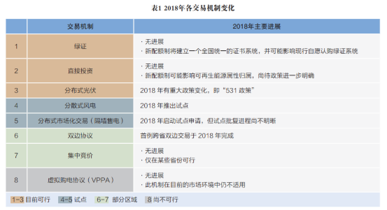 QQ图片20190312200510