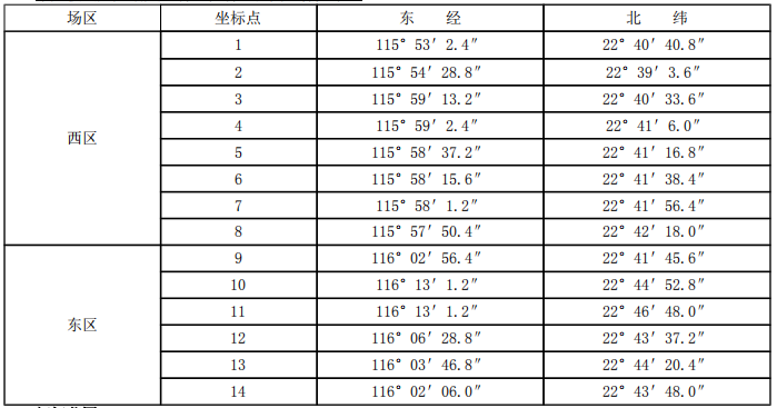 QQ图片20190620085116